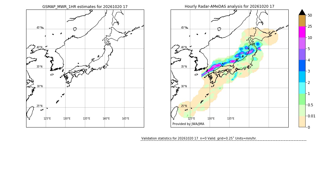 GSMaP MWR validation image. 2026/10/20 17
