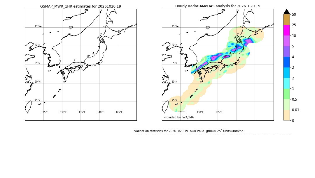 GSMaP MWR validation image. 2026/10/20 19