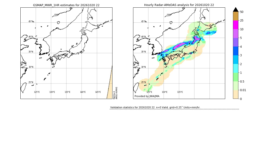 GSMaP MWR validation image. 2026/10/20 22