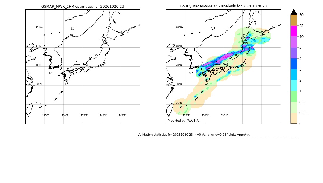 GSMaP MWR validation image. 2026/10/20 23