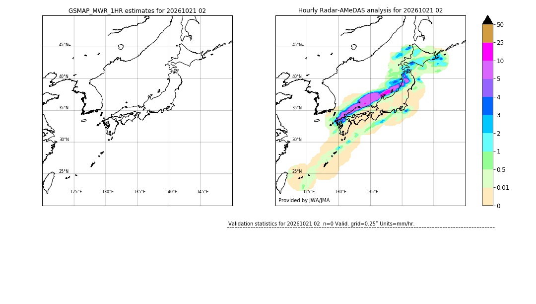 GSMaP MWR validation image. 2026/10/21 02