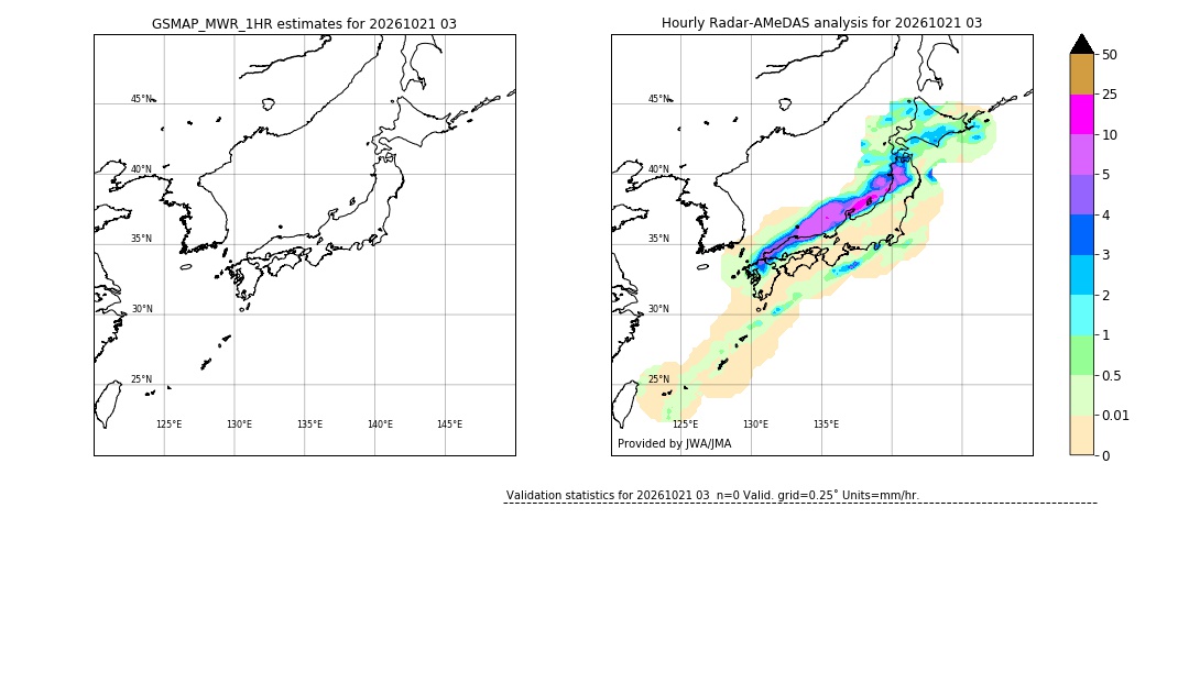 GSMaP MWR validation image. 2026/10/21 03