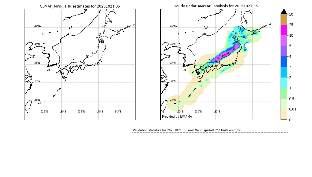 GSMaP MWR validation image. 2026/10/21 05