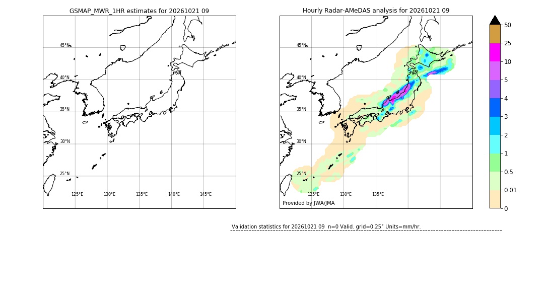 GSMaP MWR validation image. 2026/10/21 09