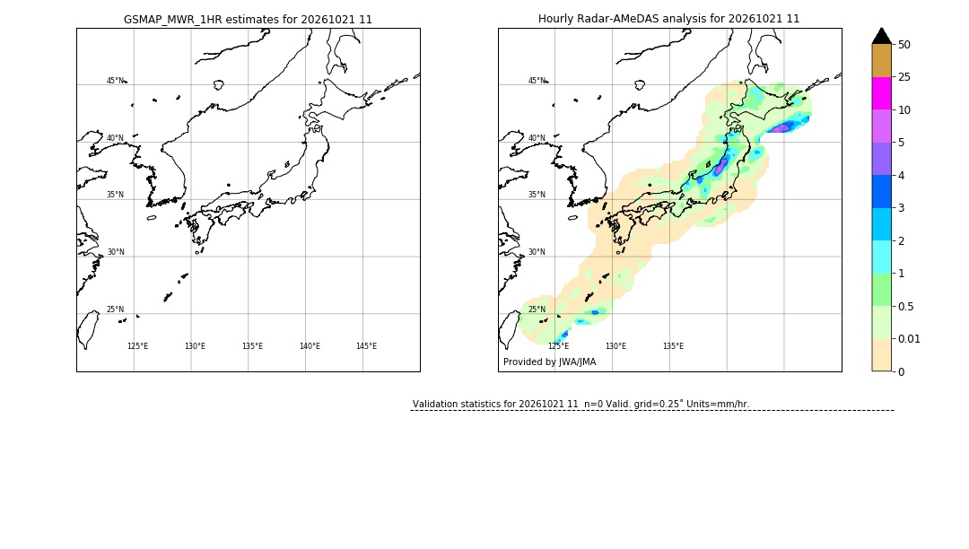 GSMaP MWR validation image. 2026/10/21 11