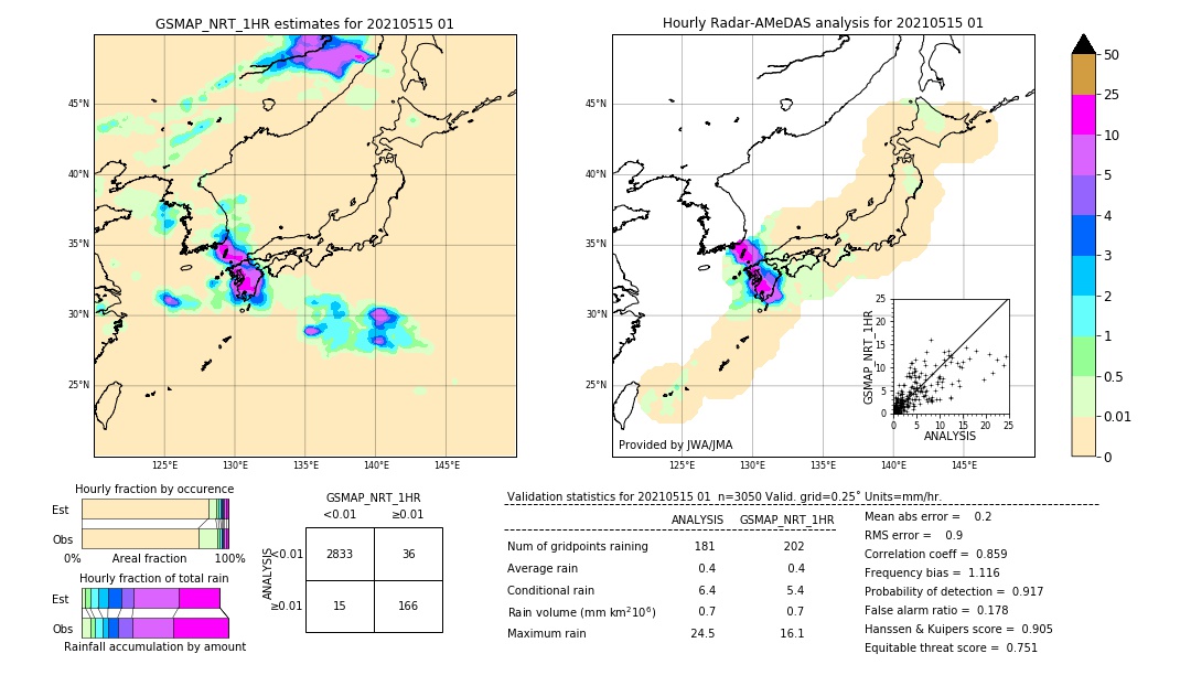 GSMaP NRT validation image. 2021/05/15 01