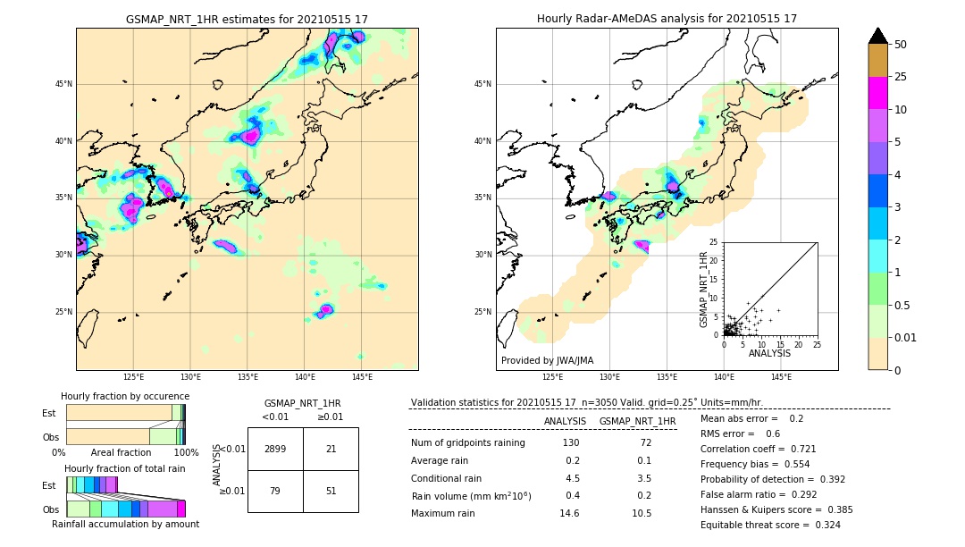 GSMaP NRT validation image. 2021/05/15 17