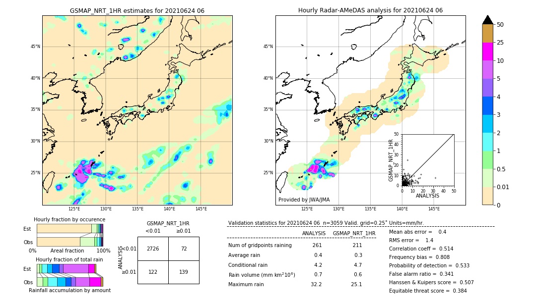 GSMaP NRT validation image. 2021/06/24 06