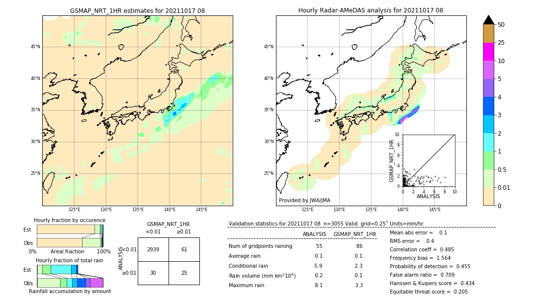 GSMaP NRT validation image. 2021/10/17 08