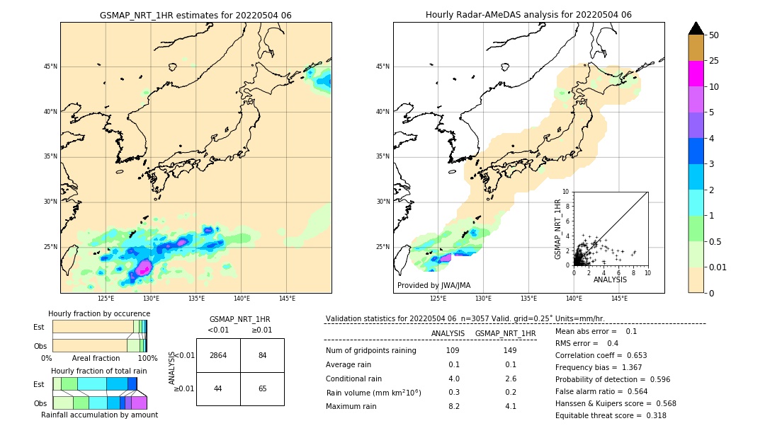 GSMaP NRT validation image. 2022/05/04 06