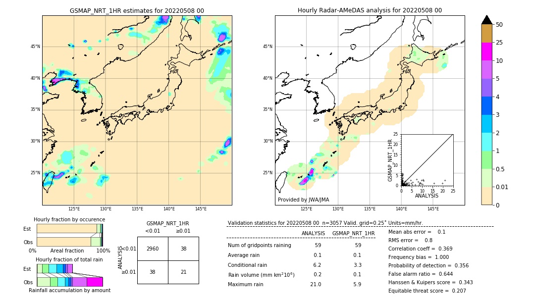 GSMaP NRT validation image. 2022/05/08 00