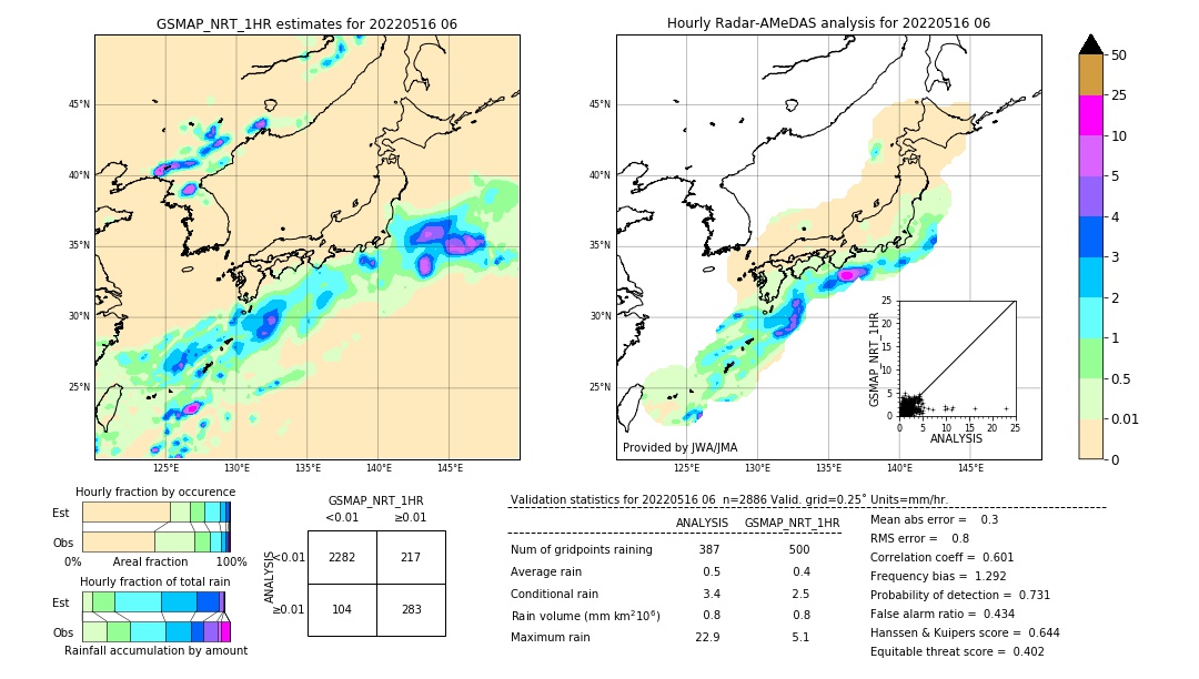 GSMaP NRT validation image. 2022/05/16 06