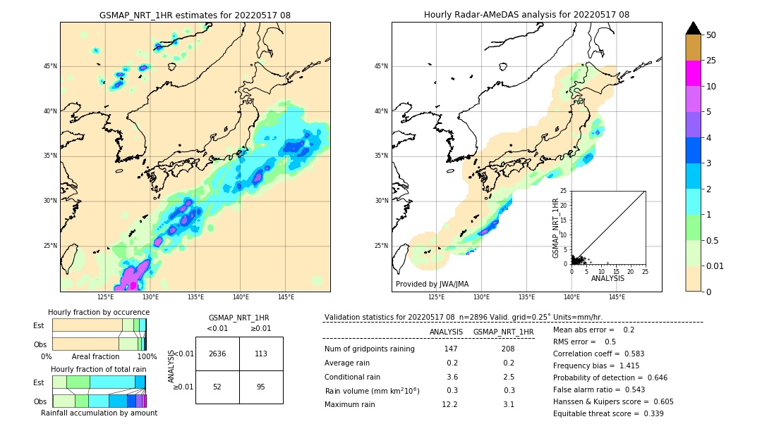 GSMaP NRT validation image. 2022/05/17 08