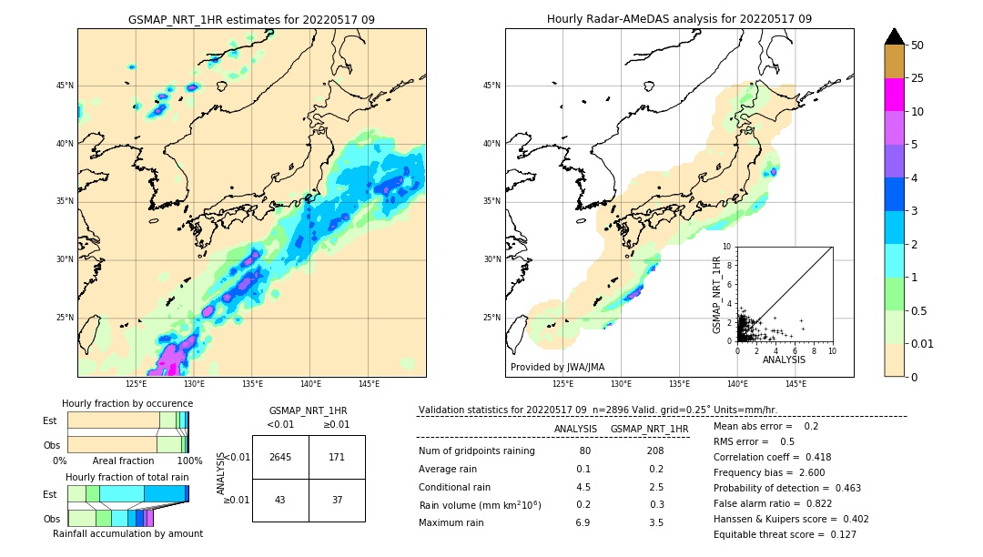 GSMaP NRT validation image. 2022/05/17 09