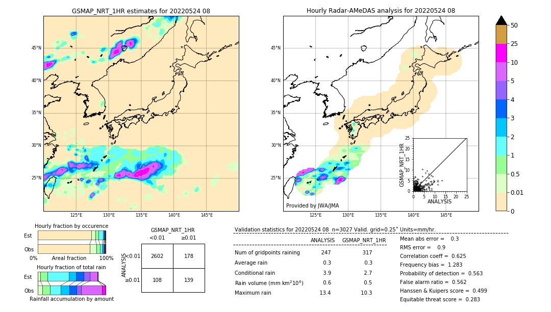 GSMaP NRT validation image. 2022/05/24 08