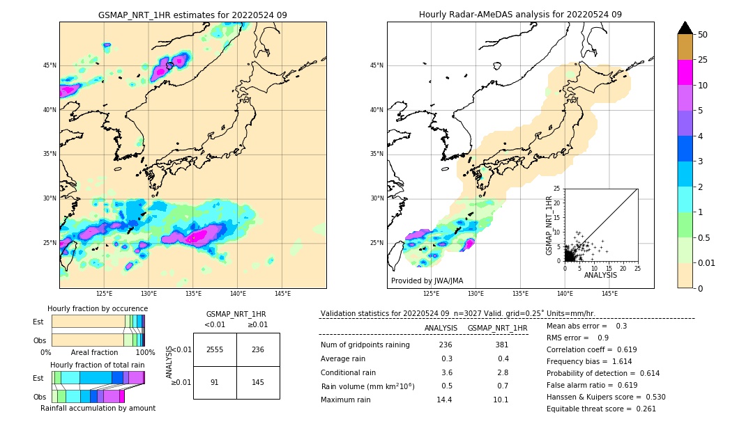 GSMaP NRT validation image. 2022/05/24 09