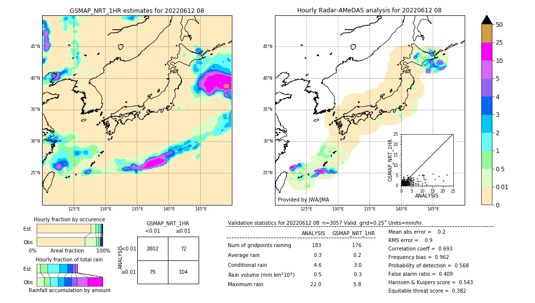 GSMaP NRT validation image. 2022/06/12 08