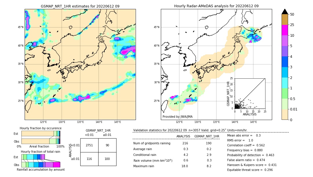 GSMaP NRT validation image. 2022/06/12 09