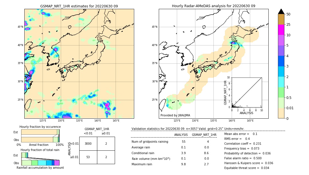 GSMaP NRT validation image. 2022/06/30 09