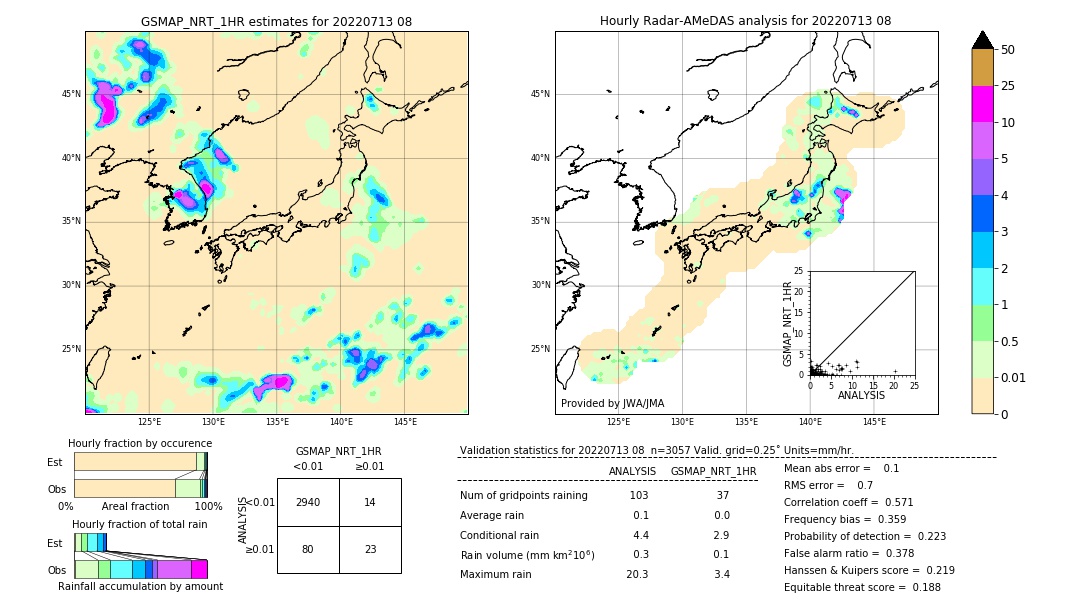 GSMaP NRT validation image. 2022/07/13 08