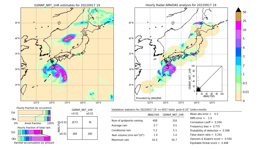 GSMaP NRT validation image. 2022/09/17 19