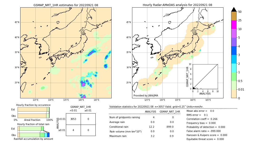 GSMaP NRT validation image. 2022/09/21 08