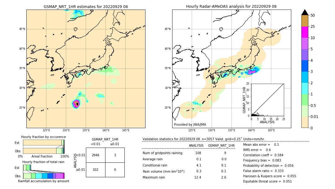 GSMaP NRT validation image. 2022/09/29 08