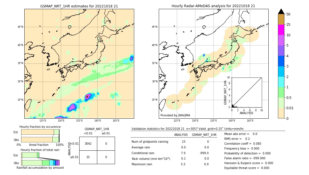 GSMaP NRT validation image. 2022/10/18 21