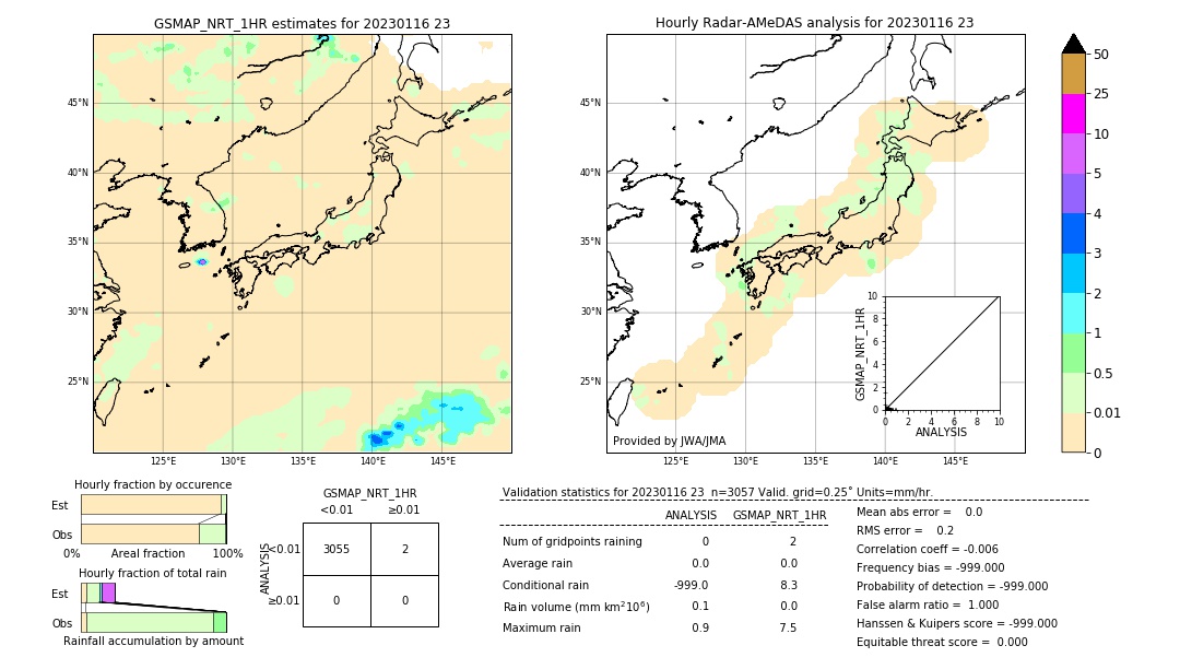 GSMaP NRT validation image. 2023/01/16 23