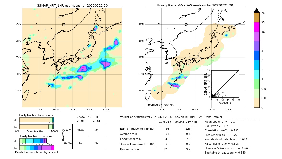 GSMaP NRT validation image. 2023/03/21 20