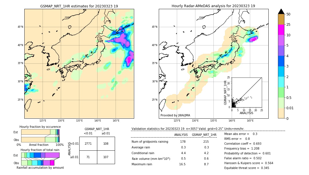 GSMaP NRT validation image. 2023/03/23 19