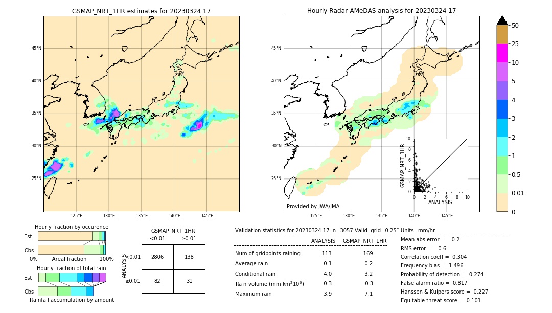 GSMaP NRT validation image. 2023/03/24 17