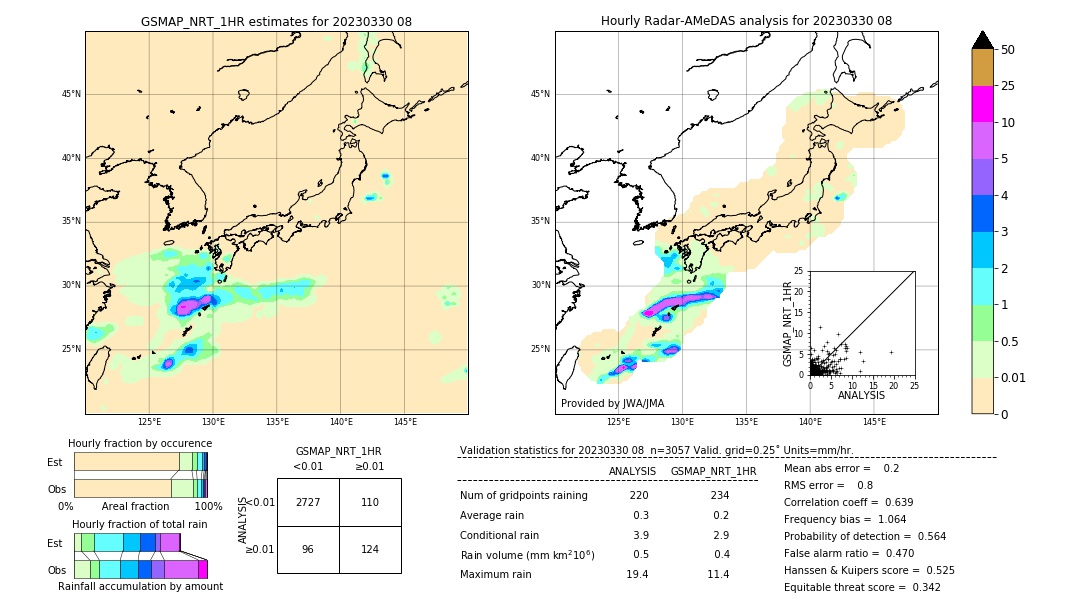 GSMaP NRT validation image. 2023/03/30 08