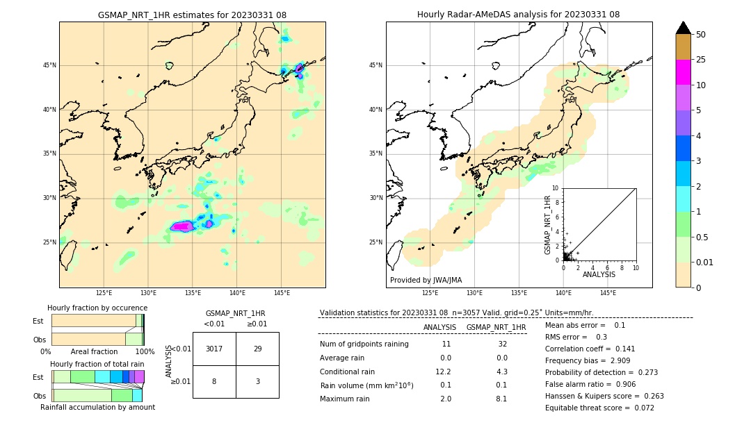 GSMaP NRT validation image. 2023/03/31 08