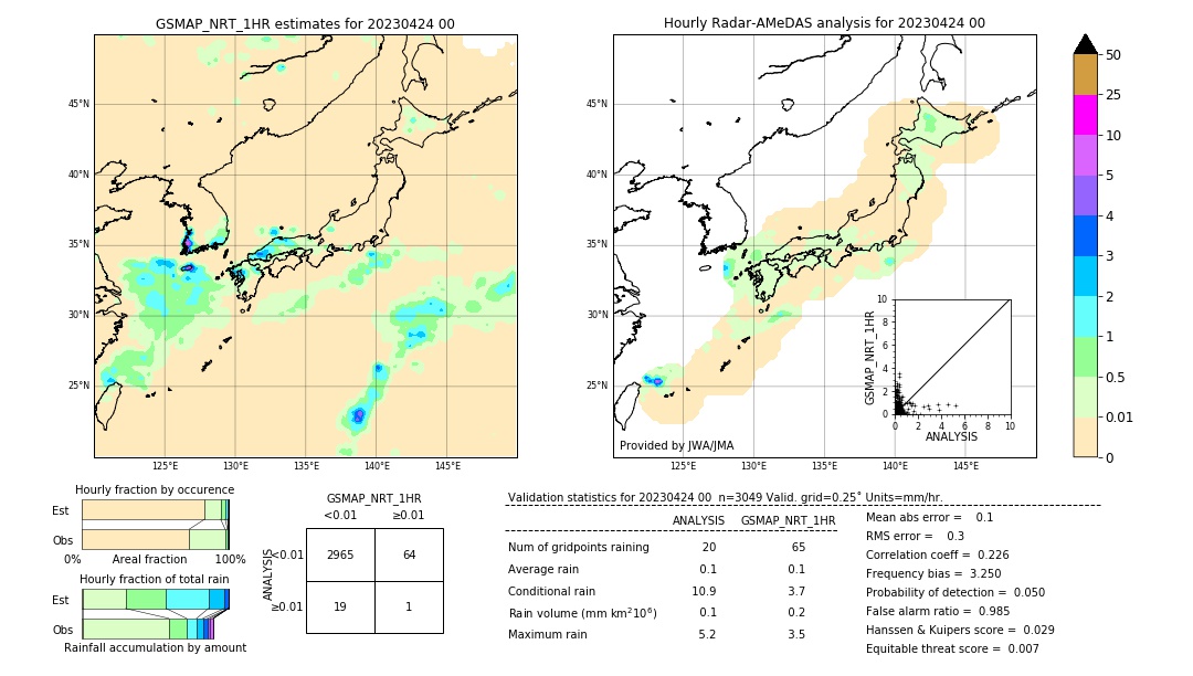 GSMaP NRT validation image. 2023/04/24 00