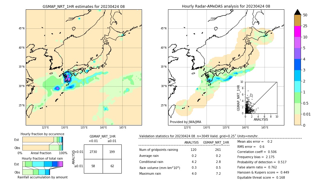 GSMaP NRT validation image. 2023/04/24 08