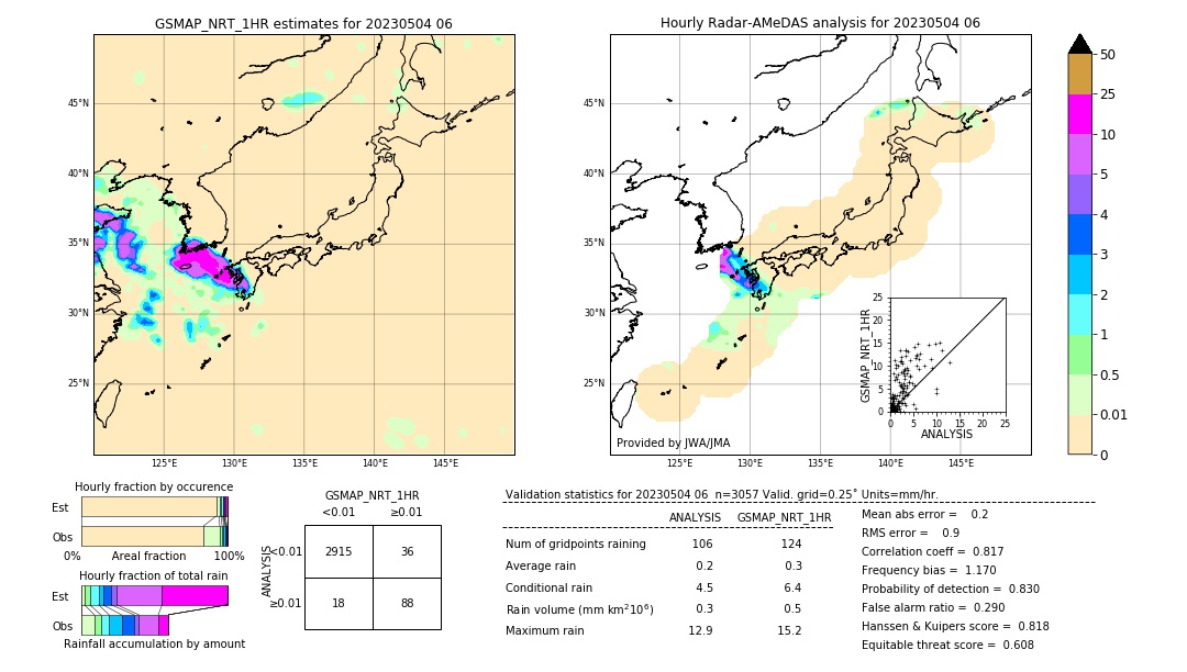 GSMaP NRT validation image. 2023/05/04 06