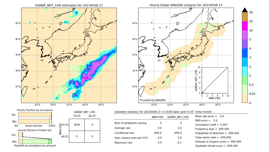 GSMaP NRT validation image. 2023/05/08 23