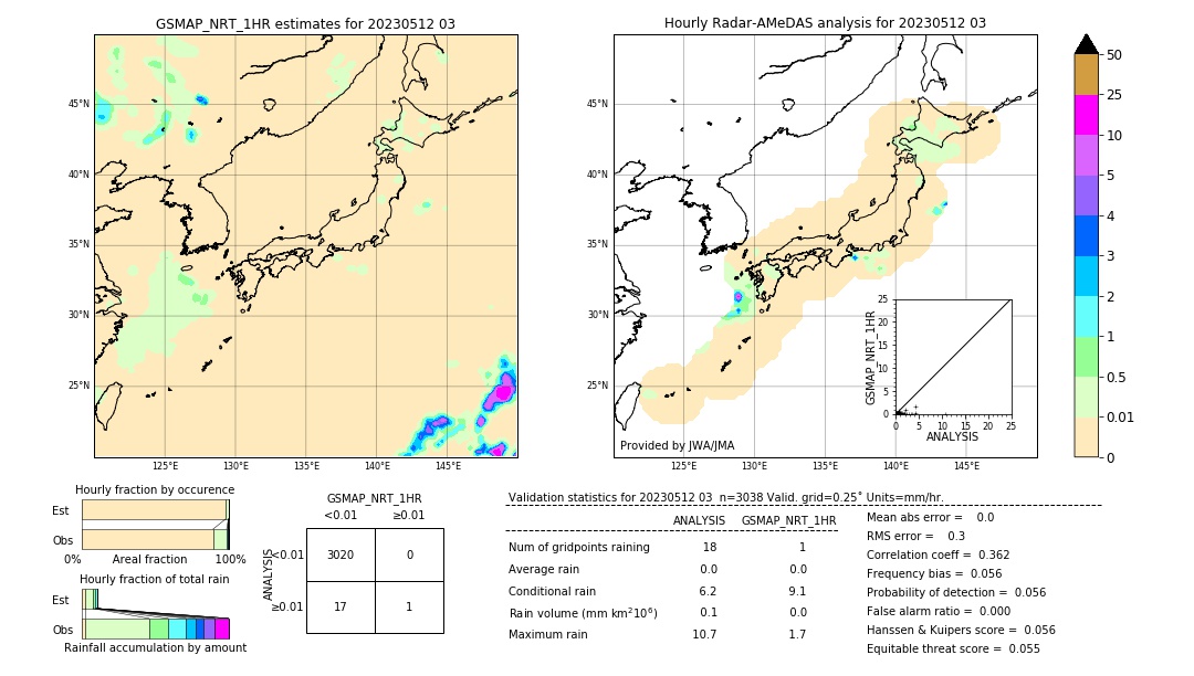 GSMaP NRT validation image. 2023/05/12 03