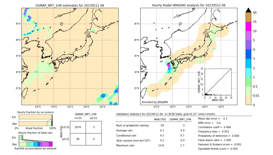 GSMaP NRT validation image. 2023/05/12 06