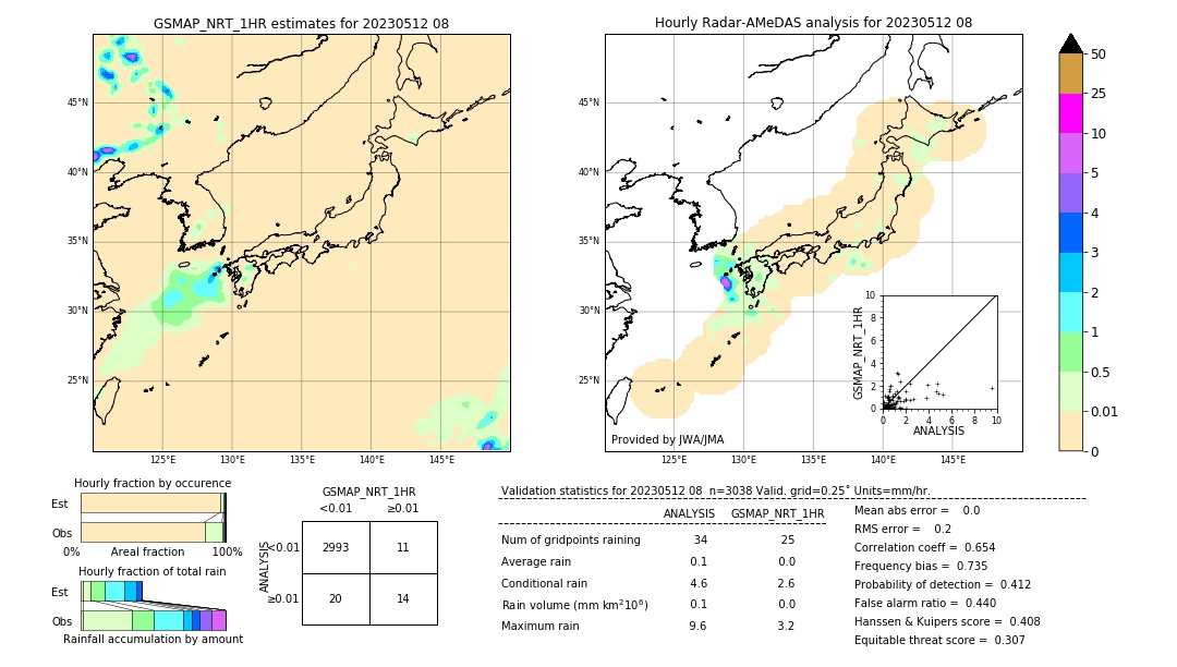 GSMaP NRT validation image. 2023/05/12 08