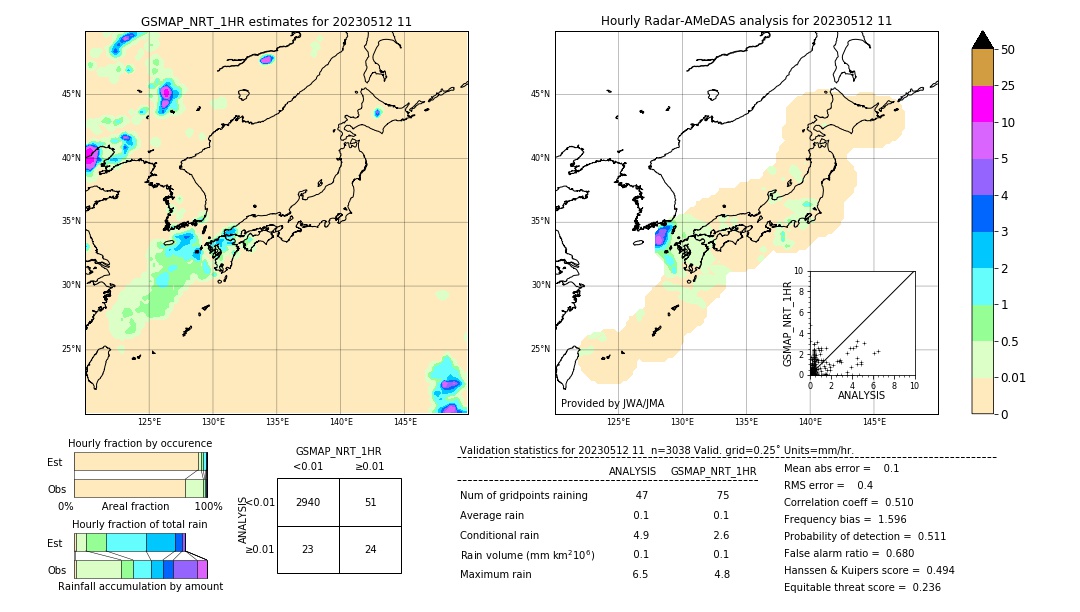 GSMaP NRT validation image. 2023/05/12 11