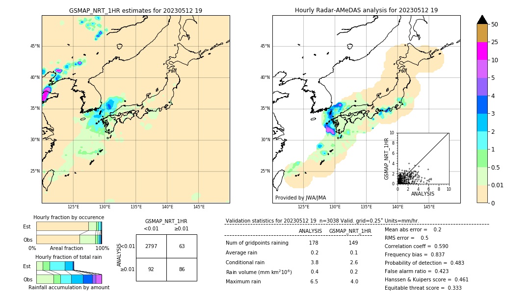 GSMaP NRT validation image. 2023/05/12 19