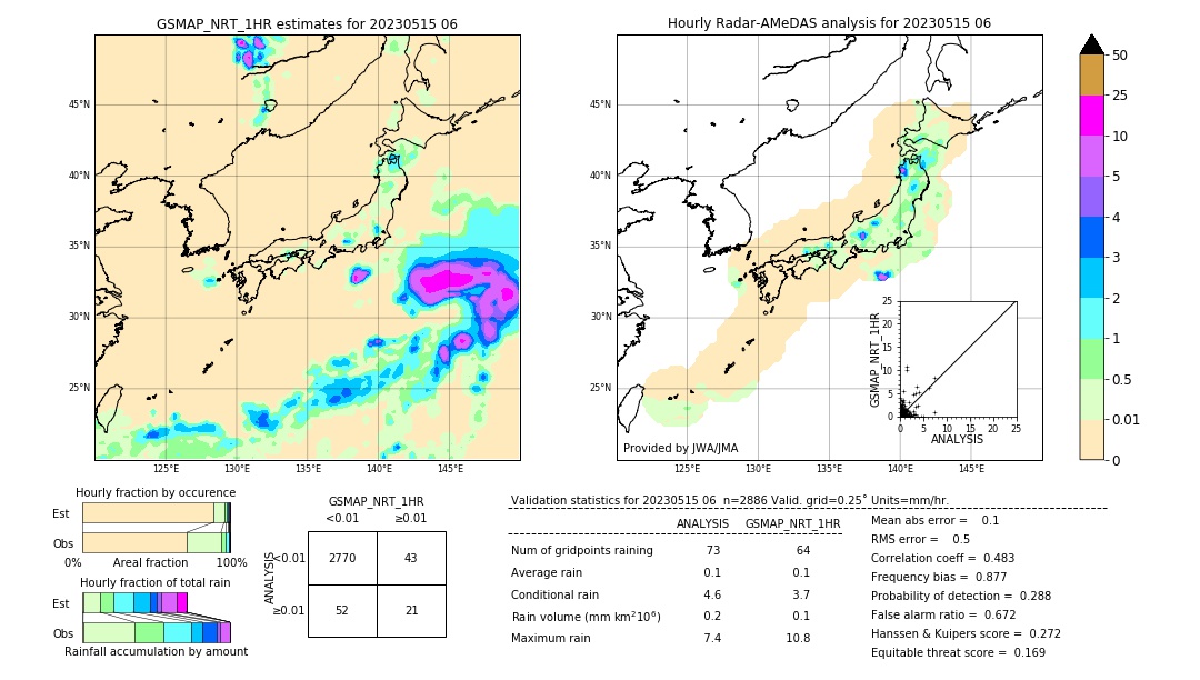 GSMaP NRT validation image. 2023/05/15 06