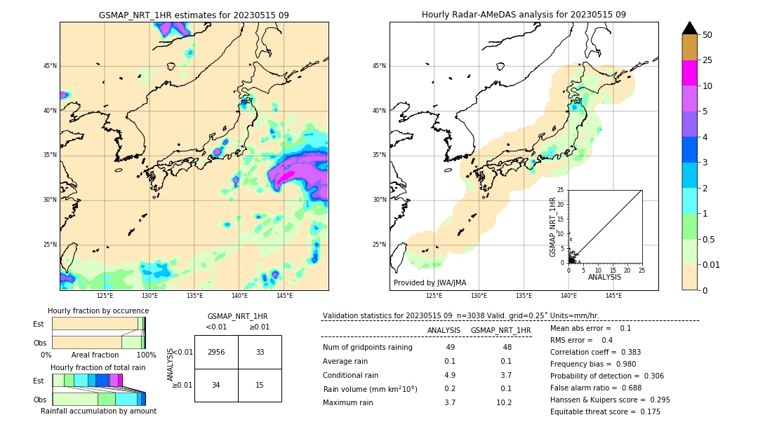 GSMaP NRT validation image. 2023/05/15 09