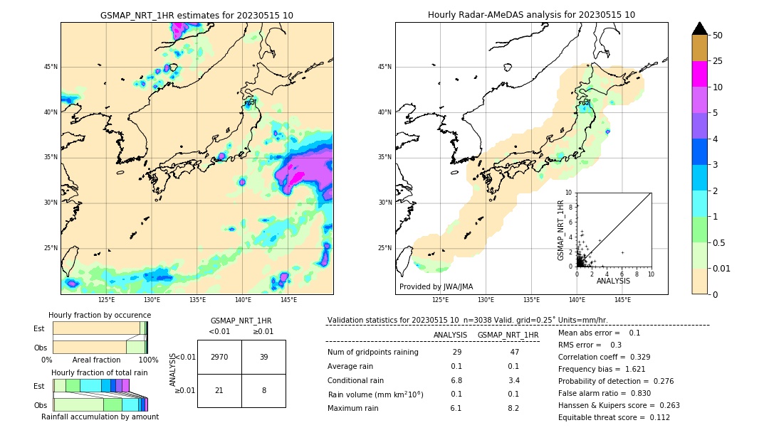 GSMaP NRT validation image. 2023/05/15 10