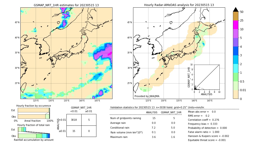 GSMaP NRT validation image. 2023/05/15 13