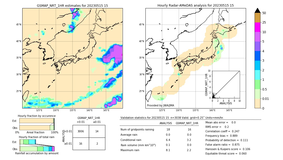 GSMaP NRT validation image. 2023/05/15 15