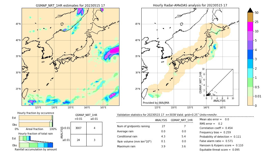 GSMaP NRT validation image. 2023/05/15 17