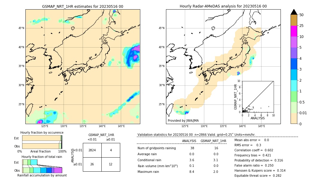 GSMaP NRT validation image. 2023/05/16 00